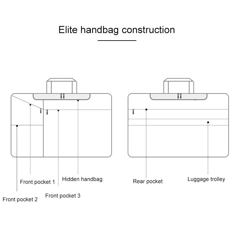 ST02S Waterproof Tear Resistance Hidden Portable Strap One-shoulder Handbag for 15.6 inch Laptops, with Suitcase Belt, ST02S 15.6 inch Black, ST02S 15.6 inch Dark Gray, ST02S 15.6 inch Pink, ST02S 15.6 inch Light Grey, ST02S 15.6 inch Navy Blue –...