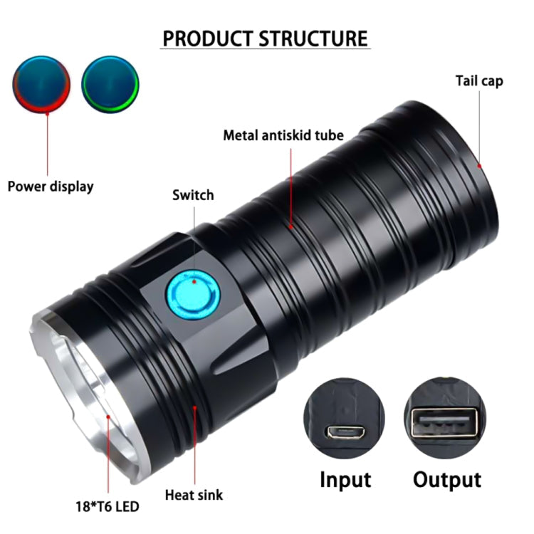 3 Gears, K18MAX 18xT6, Luminous Flux: 5400lm LED Flashlight, Without Battery – Waterproof, Aluminum Alloy, TPU