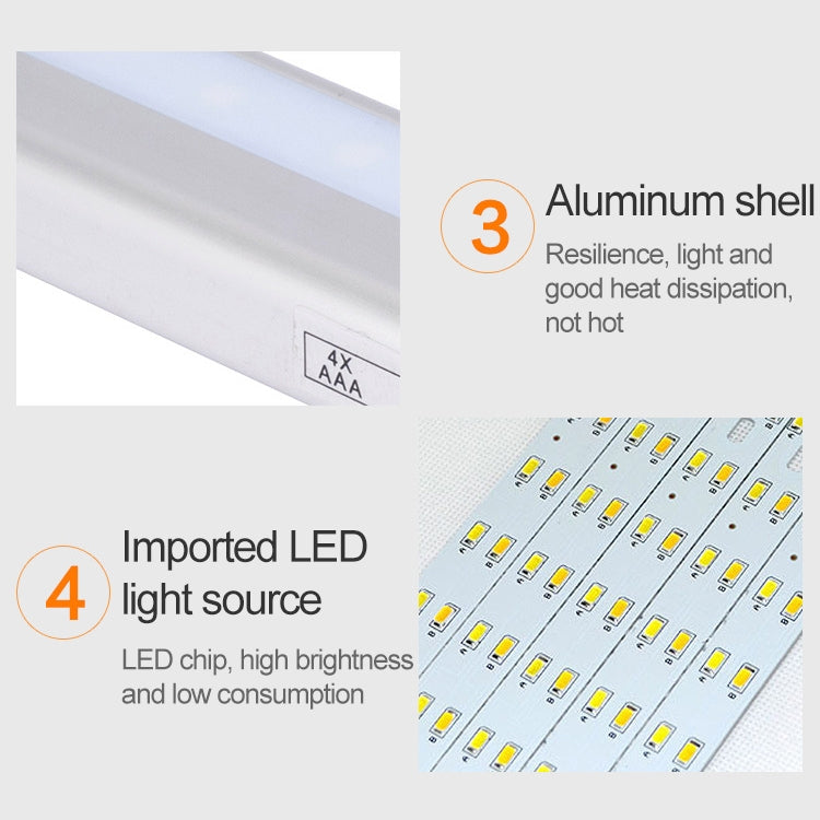 2.8W 40 LEDs Warm White Wide Screen Intelligent Human Body Sensor Light LED Corridor Cabinet Light, USB Charging Version, 2.8W 40 LEDs Warm White