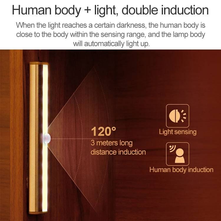 2.8W 60 LEDs Warm White Wide Screen Intelligent Human Body Sensor Light LED Corridor Cabinet Light, USB Charging Version, 2.8W 60 LEDs Warm White