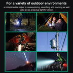 5W 90 Degree Folding Multi-functional Led Flashlight 5 Modes, Size: Large, 6