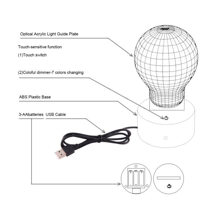 7 Color Discoloration Creative Visual Stereo Lamp Desk Lamp Night Light, Bird In The Cage Style