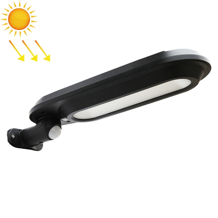 18 LEDs 600LM IP65 Waterproof Solar Powered Garden Lamp Body Induction Light Street Lamp Default Title