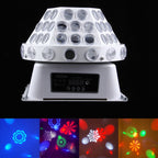 Master / Slave / DMX512 / Auto Run / Sound Control Modes, AC 220V Default Title