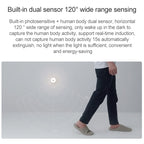 Original Xiaomi Mjia Energy-saving LED Night Light