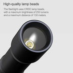 Original Xiaomi Youpin BEEBEST Portable Flashlight，Support Three-gear Mode, BEEBEST
