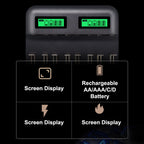 5V 2A USB 8 Slot Battery Charger for AA & AAA & C / D Battery, with LCD Display