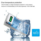 AC 100-240V 4 Slot Battery Charger for AA & AAA & C / D Size Battery, with LCD Display, AU Plug – Flip, TPU