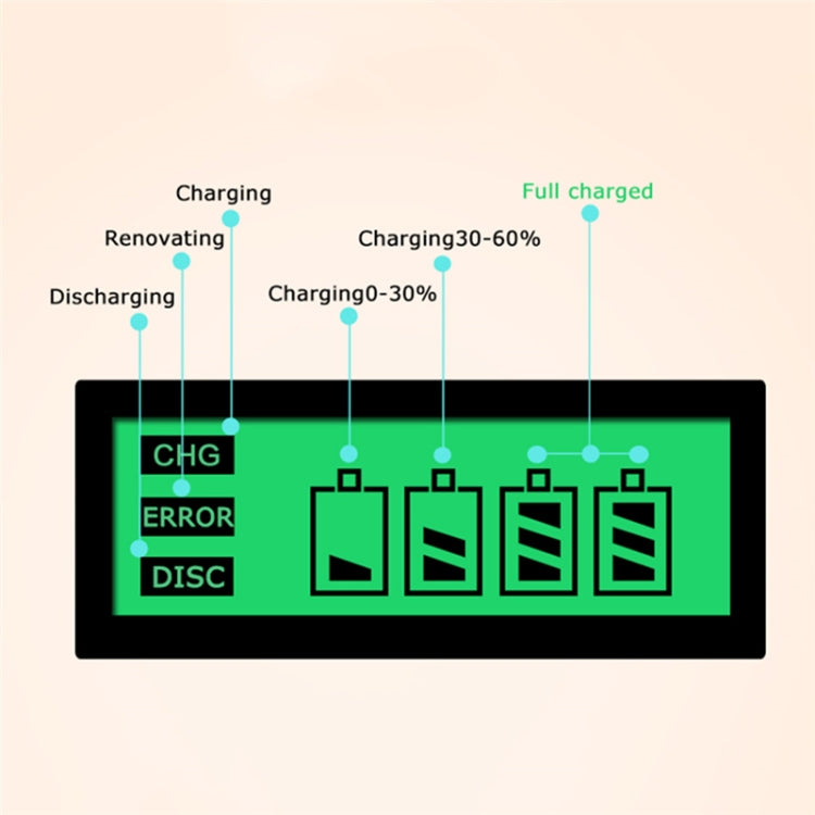 AC 100-240V 4 Slot Battery Charger for AA & AAA & C / D Size Battery, with LCD Display, AU Plug – Flip, TPU