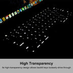 TPU Keyboard Protector – 12" Screen