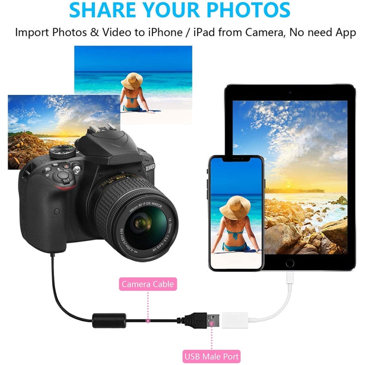 NK102 Adapter – 8 Pin Male to Single USB Female Port Camera Adapter, Support for iOS...