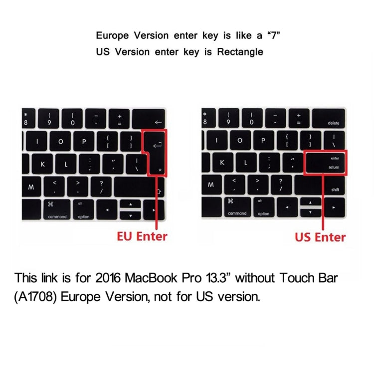 Keyboard Protector – 13.3" Screen (3 Inch)