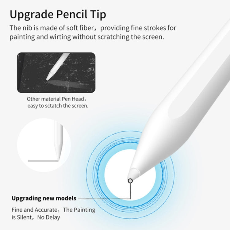 Stylus Pen – 1.7mm Superfine Nib Prevent Accidental Touch Handwritten Capacitive...