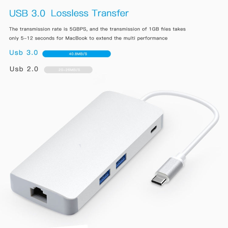8 in 1 Hub Type-C HUB+ USB-C / Type-C to USB-C / Type-C & HDMI & SD & TF & 2 USB & VGA & Rj45 Adapter – Durable Build, Easy to Use