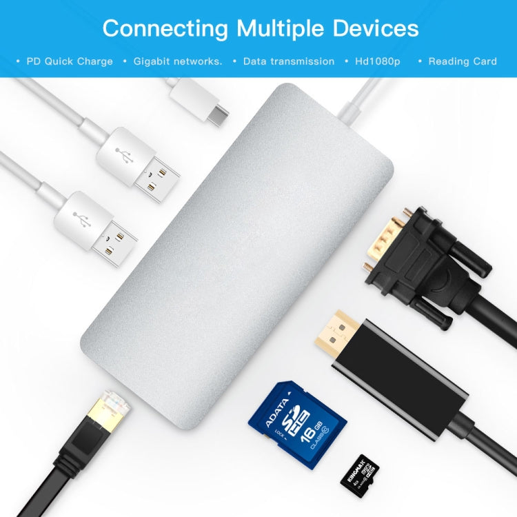 8 in 1 Hub Type-C HUB+ USB-C / Type-C to USB-C / Type-C & HDMI & SD & TF & 2 USB & VGA & Rj45 Adapter – Durable Build, Easy to Use