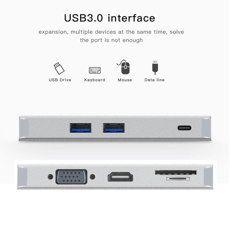 8 in 1 Hub Type-C HUB+ USB-C / Type-C to USB-C / Type-C & HDMI & SD & TF & 2 USB & VGA & Rj45 Adapter – Durable Build, Easy to Use