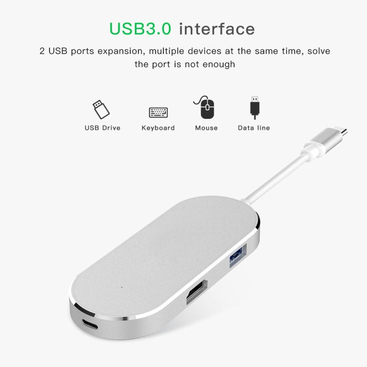 6 in 1 Hub USB-C / Type-C to USB-C / Type-C & HDMI & SD & TF & 2 USB Adapter – TPU
