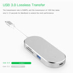6 in 1 Hub USB-C / Type-C to USB-C / Type-C & HDMI & SD & TF & 2 USB Adapter – TPU