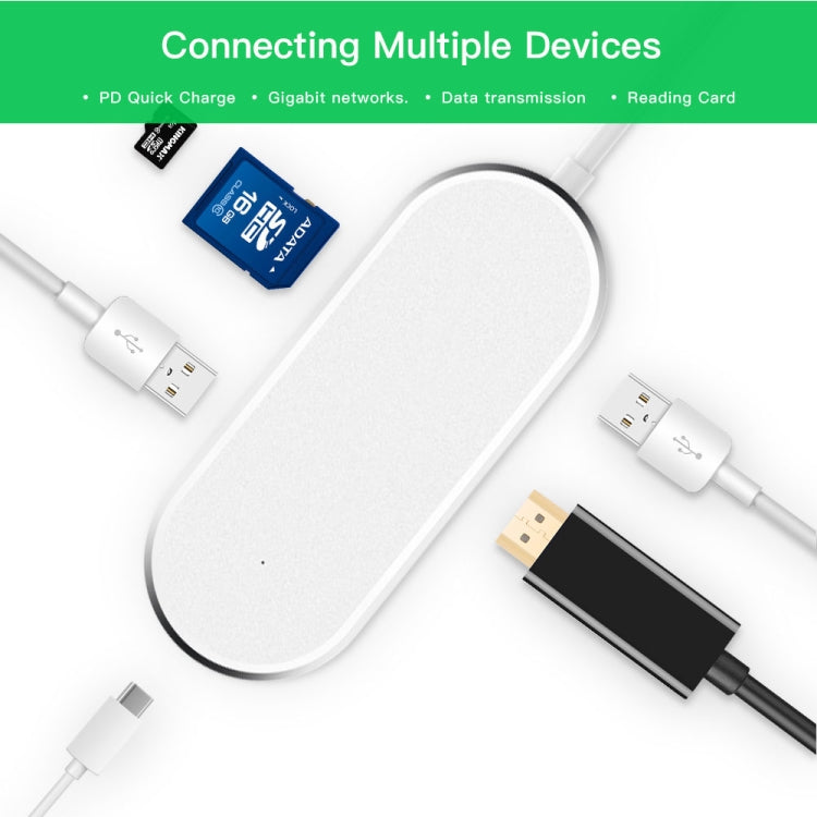 6 in 1 Hub USB-C / Type-C to USB-C / Type-C & HDMI & SD & TF & 2 USB Adapter – TPU