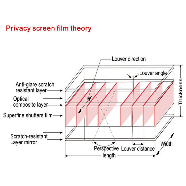 Screen Protector Film – 13.3" Screen, Magnetic