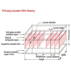 Screen Protector Film – 13.3" Screen, Magnetic