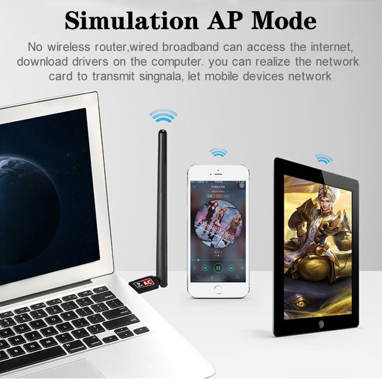 600Mbps 2.4GHz + 5Hz AC Dual Band USB WIFI Adapter with Antenna – Durable Build, Easy to Use