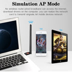 600Mbps 2.4GHz + 5Hz AC Dual Band USB WIFI Adapter with Antenna – Durable Build, Easy to Use