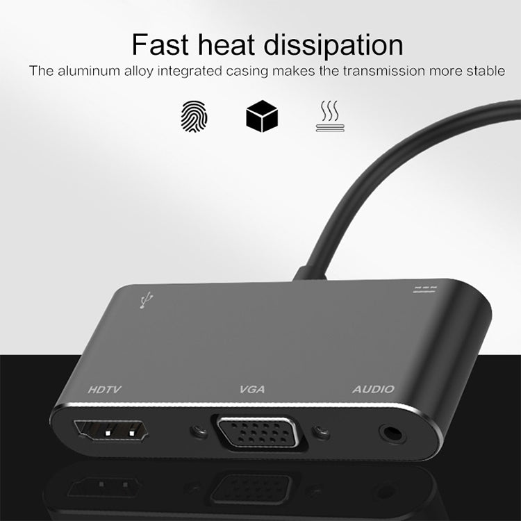 USB-C / Type-C to HDMI /VGA /USB 3.0 /PD Converter – Aluminum Alloy, TPU, 4K