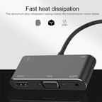 USB-C / Type-C to HDMI /VGA /USB 3.0 /PD Converter – Aluminum Alloy, TPU, 4K