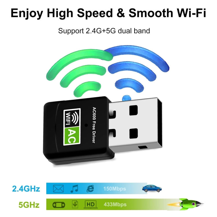 600Mbps AC Dual Band USB WIFI Adapter – Durable Build, Easy to Use