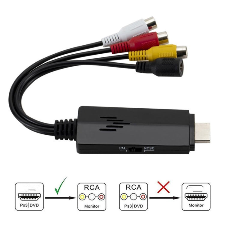 HD Video to 3RCA AV CVBS Converter Adapter, HD Video to 3RCA – Durable Build, Easy to Use