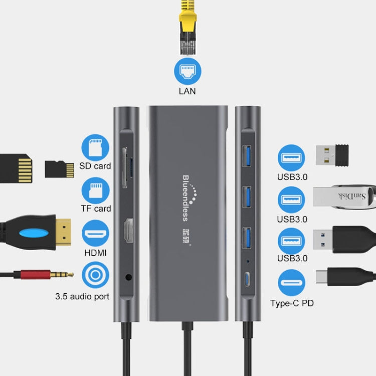 Blueendless 9 In 1 Multi-function Type-C / USB-C HUB Expansion Dock, 9 In 1 – Card Slot, Aluminum Alloy, TPU