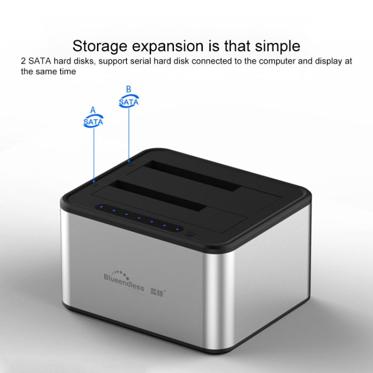 Blueendless 2.5 / 3.5 inch SATA USB 3.0 2 Bay Offline Copy Hard Drive Dock – Durable Build, Easy to Use