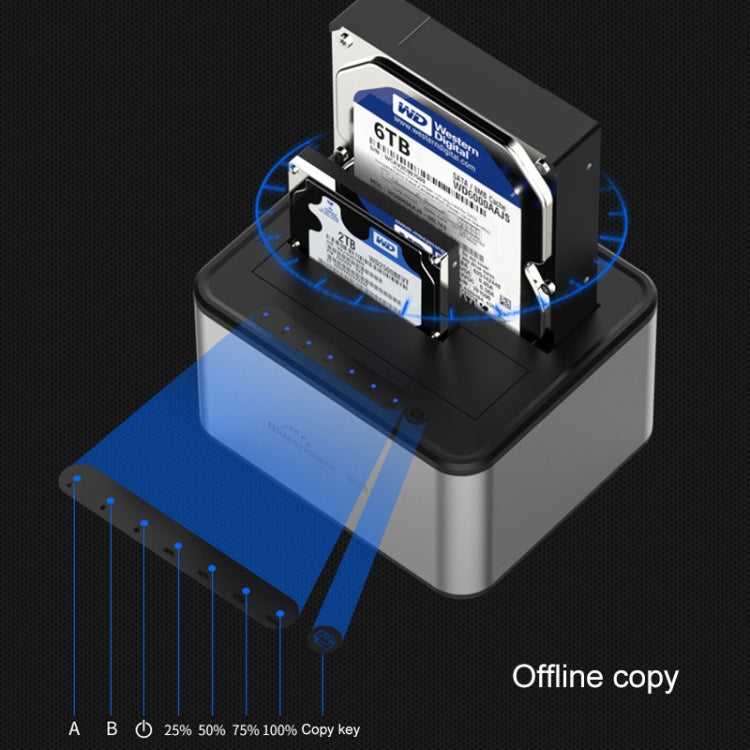 Blueendless 2.5 / 3.5 inch SATA USB 3.0 2 Bay Offline Copy Hard Drive Dock – Durable Build, Easy to Use