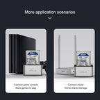 Blueendless 2.5 / 3.5 inch SATA USB 3.0 2 Bay Offline Copy Hard Drive Dock – Durable Build, Easy to Use