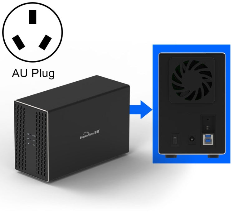 Blueendless USB-B Interface 3.5 inch 2 Bay RAID Combination Array HDD External Enclosure, USB-B – Wear-resistant, Aluminum Alloy USB-B AU Plug