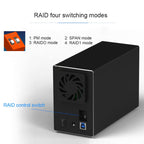 Blueendless USB-B Interface 3.5 inch 2 Bay RAID Combination Array HDD External Enclosure, USB-B – Wear-resistant, Aluminum Alloy