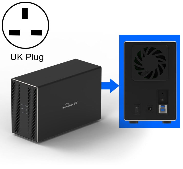 Blueendless USB-B Interface 3.5 inch 2 Bay RAID Combination Array HDD External Enclosure, USB-B – Wear-resistant, Aluminum Alloy USB-B UK Plug