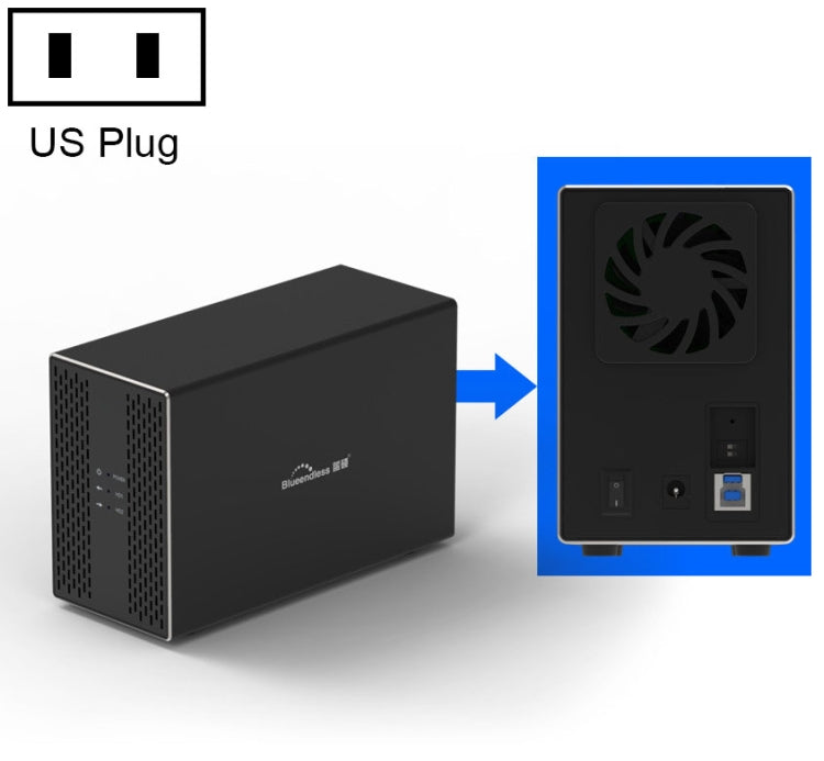 Blueendless USB-B Interface 3.5 inch 2 Bay RAID Combination Array HDD External Enclosure, USB-B – Wear-resistant, Aluminum Alloy USB-B US Plug