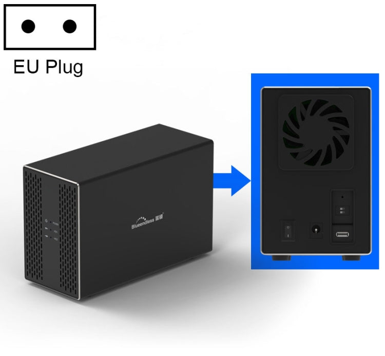 Blueendless Type-C / USB-C Interface 3.5 inch 2 Bay RAID Combination Array HDD External Enclosure, Type-C – Wear-resistant, Aluminum Alloy Type-C EU Plug
