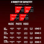 MICRODATA 16GB High Speed U1 Red and Black TF(Micro SD) Memory Card, 16GB – Waterproof, Magnetic