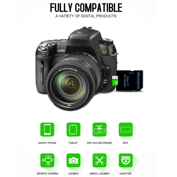MICRODATA 64GB U3 Green and White TF(Micro SD) Memory Card, 64GB – Durable Build, Easy to Use