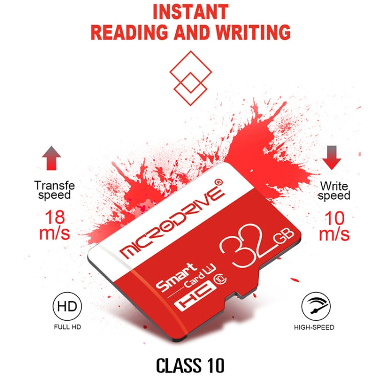 Microdrive 32GB High Speed Class 10 Micro SD(TF) Memory Card, 32GB – Magnetic, Card Slot