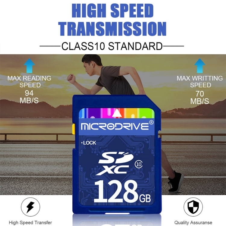 Microdrive 128GB High Speed Class 10 SD Memory Card for All Digital Devices with SD Card Slot, 128GB – Magnetic, Card Slot