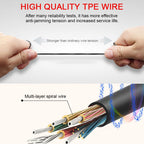 YICHUANG YC-LM10II 8 Pin Port Intelligent Noise Reduction Condenser Lavalier Microphone, Cable Length: 1.5m, YC-LM10II