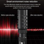 YICHUANG YC-VM100 3.5mm Port Portable Pointing Noise Reduction Microphone – Durable Build, Easy to Use