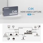 FEEWORLD C4K Video Capture 4K HDMI 60Hz In and Out USB-C Plug and Play for Streaming Gaming Video Conference