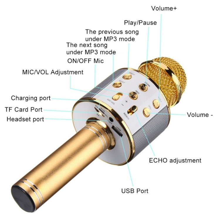for Notebook, PC, Speaker, Headphone, iPad, iPhone, Galaxy, Huawei, Xiaomi, LG, HTC and Other Smart Phones, WS-858 (Gold), WS-858 (Blue), WS-858 (Rose Gold), WS-858 (Silver), WS-858 (Black), WS-858 (Pink) – Bluetooth