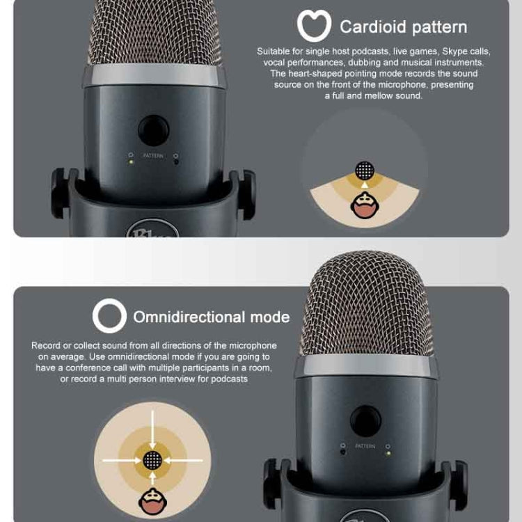 Logitech Blue Yeti Nano Condenser Digital USB Live Broadcast Microphone, Blue Yeti Nano – Durable Build, Easy to Use
