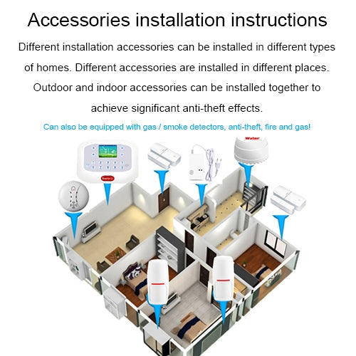 DY-GSM50A 8 in 1 Kit 315MHz / 433MHz Wireless GSM/PSTN Intelligent Anti-Burglar Alarm System, Touch Panel LCD Screen, DY-GSM50A